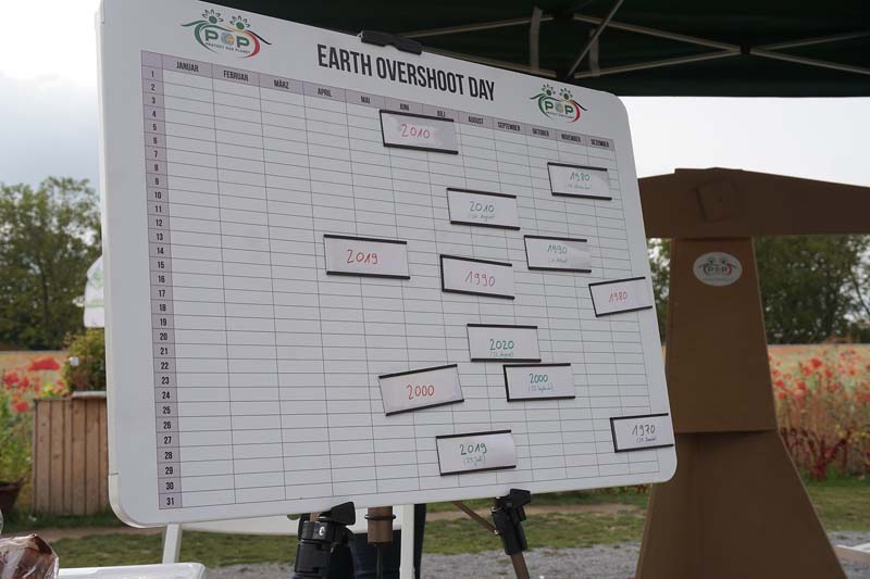 Earth Overshoot Day_Activity