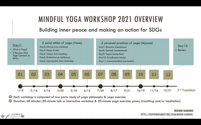 Mindful Yoga Workshop