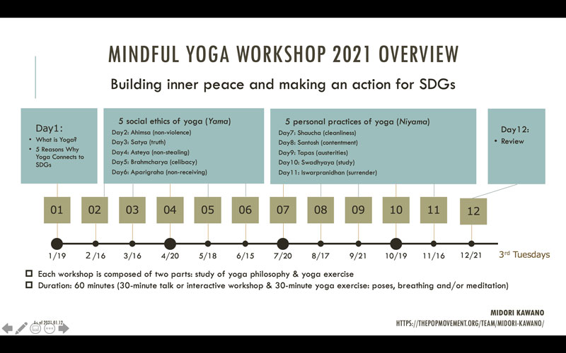 Mindful Yoga Workshop with Ms. Midori Kawano as on Jan 19 2021